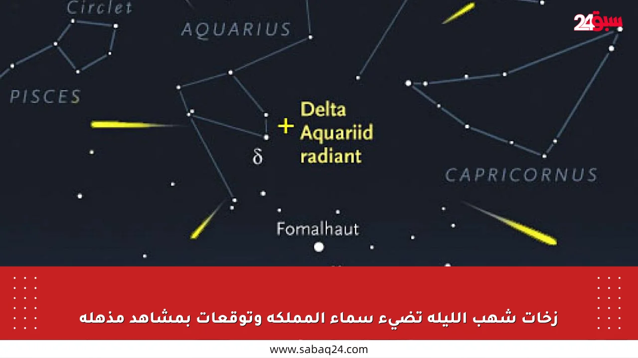 زخات شهب الليلة تضيء سماء المملكة وتوقعات بمشاهد مذهلة